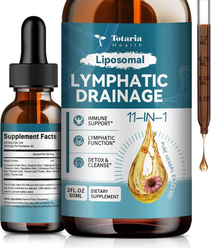 SYLK DeBloat Drops™