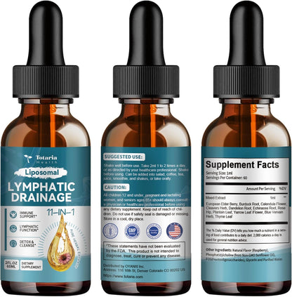 SYLK DeBloat Drops™