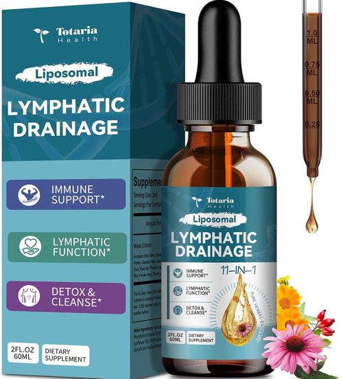 SYLK DeBloat Drops™