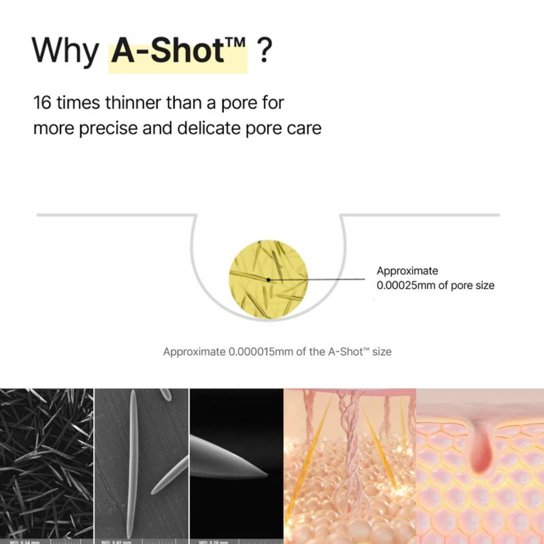 The Vita A Retinal Shot Tightening Booster