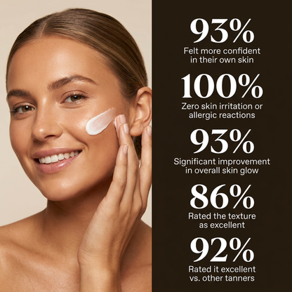 Self Tanner Body Lotion