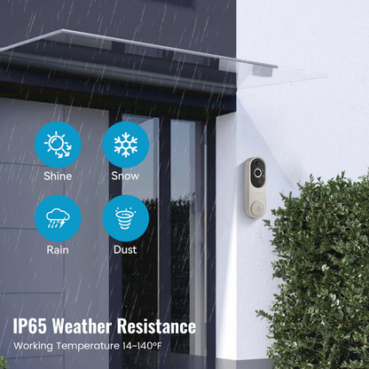 SafeDoorbell – The Smarter Way To Protect Your Home