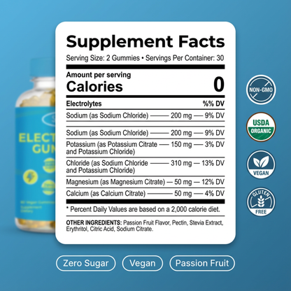 Electrolyte Gummies