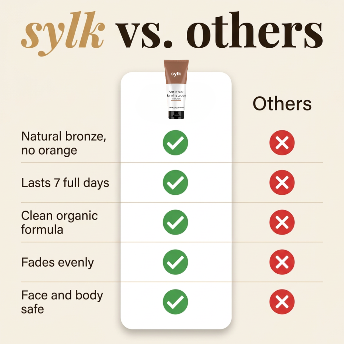 Self Tanner Body Lotion
