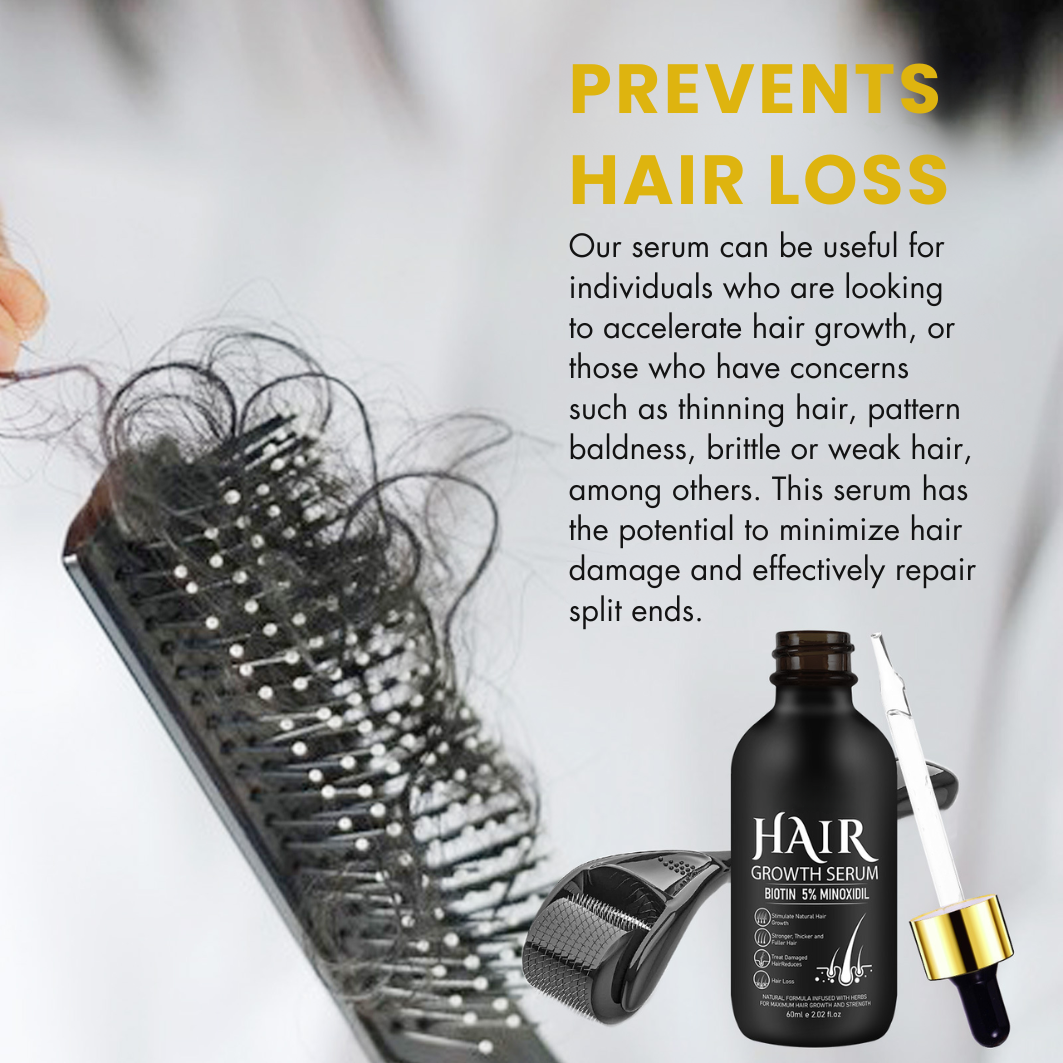 GrowthFuel™ – Hair & Beard Serum 5% Minoxidil