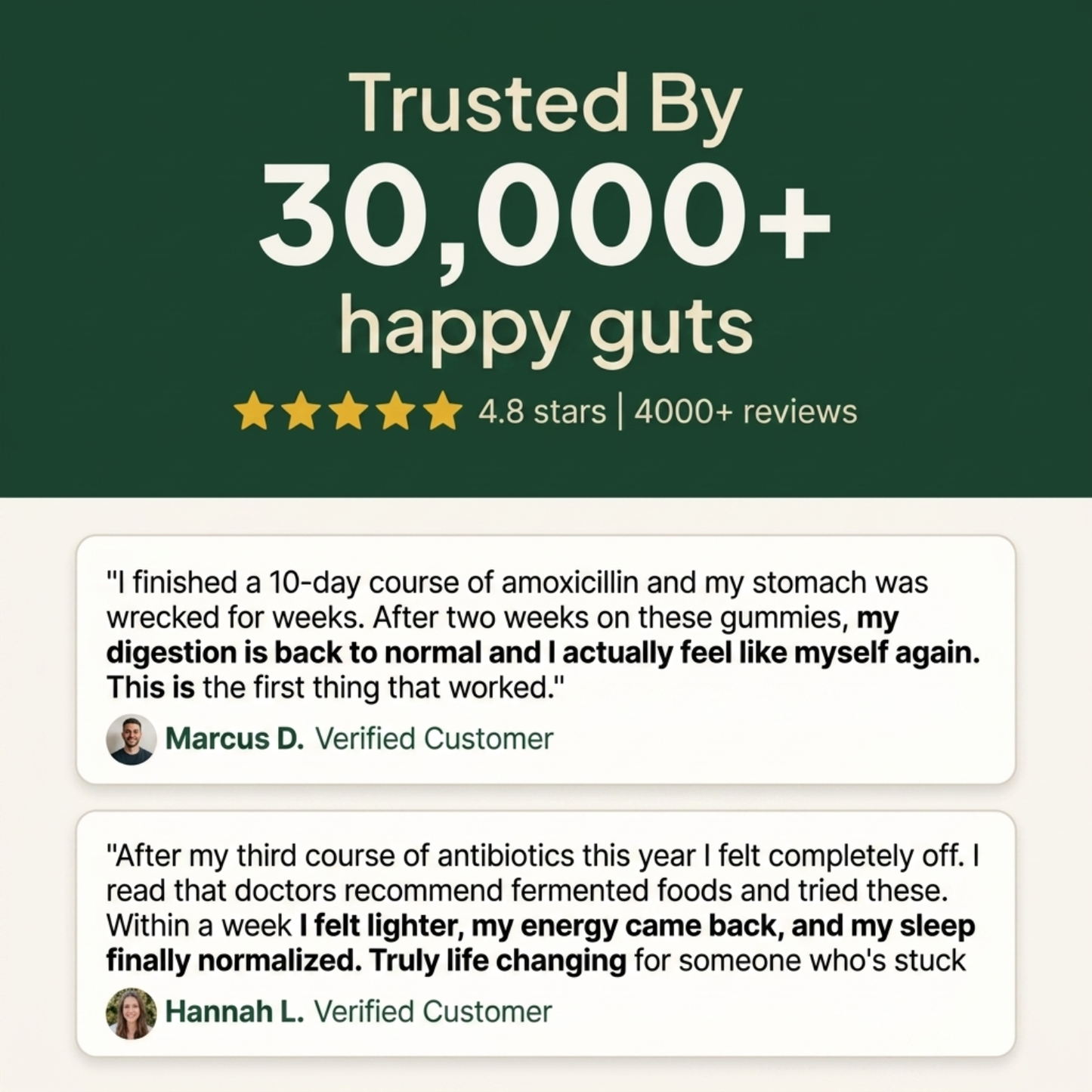 Post-Antibiotic Gut Recovery. In One Gummy.