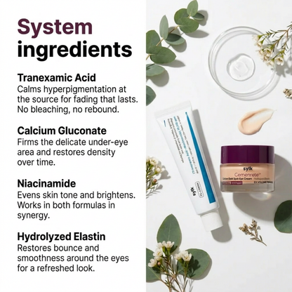 The Cover & Fade System