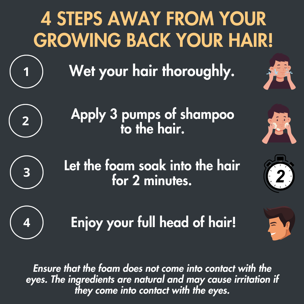 SylkRoot™ Activator Shampoo