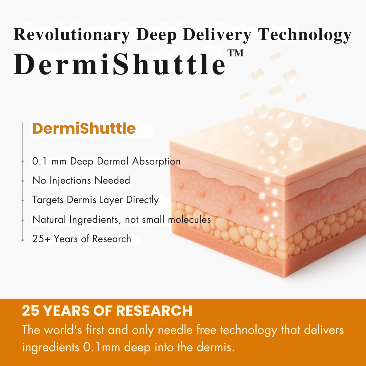 DermiShuttle™ Lifting Kit