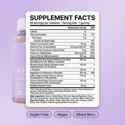SaffraCalm Gummies - Works in 30 minutes