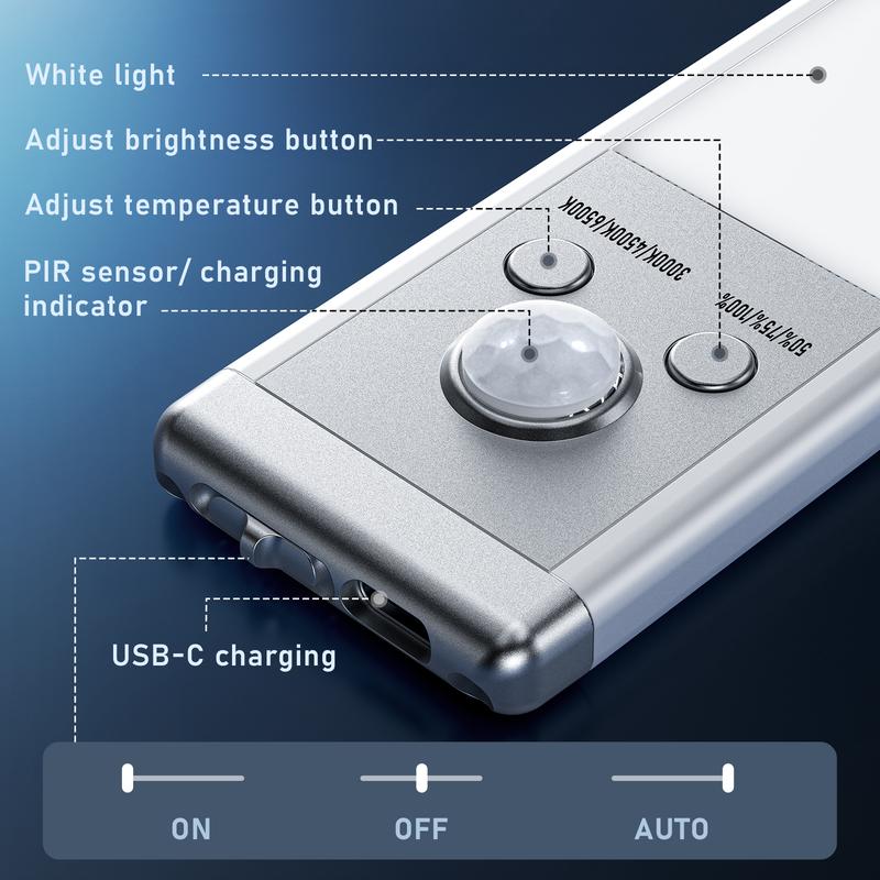 Lunova™ – Smart LED Bar