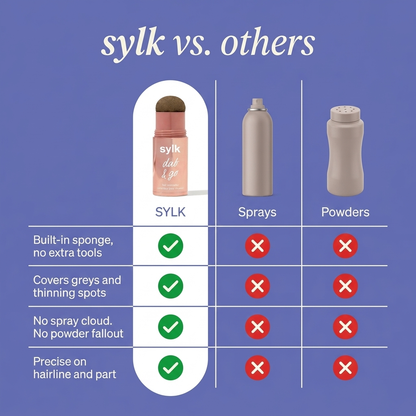 Sylk Dab & Go Hair Concealer