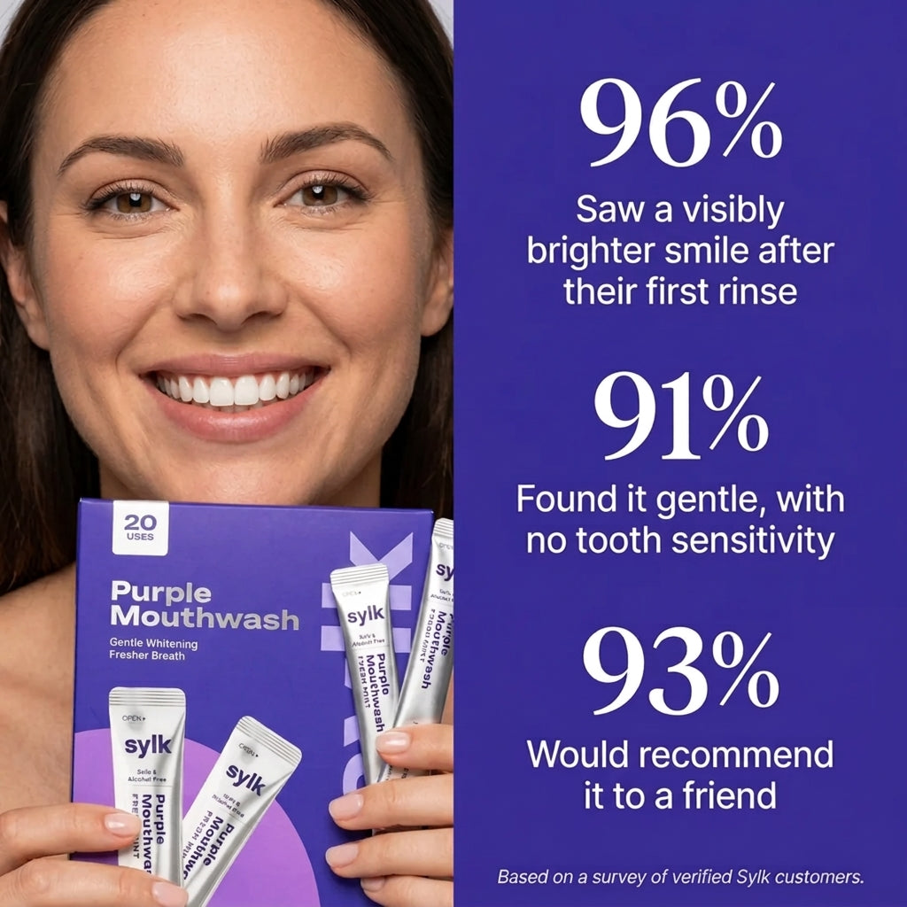 Sylk Purple Mouthwash