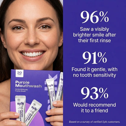 Sylk Purple Mouthwash
